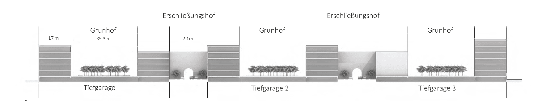Wohnquartier in Hannover-Laatzen